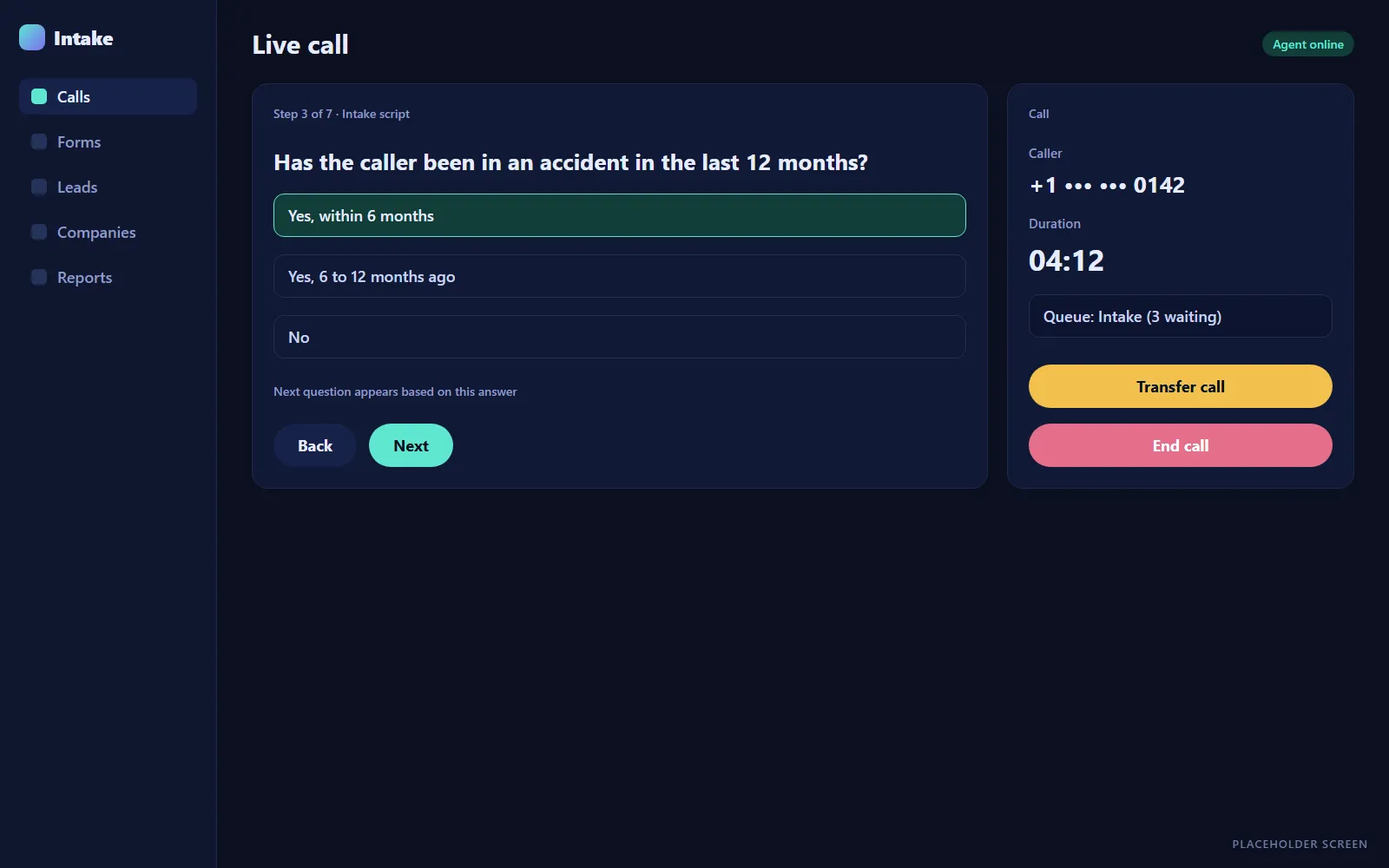 Placeholder for the operator call screen
