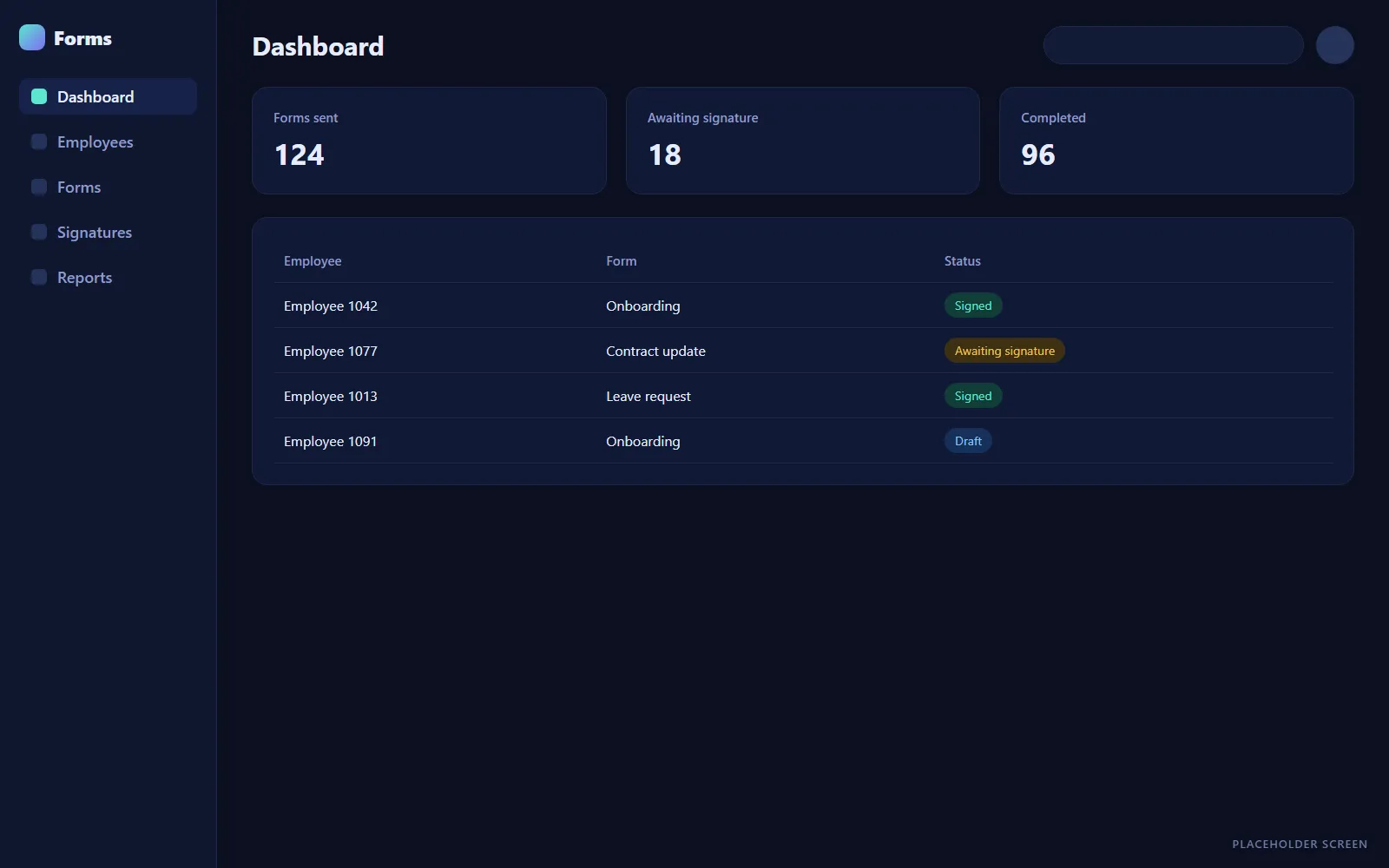 Placeholder for the forms dashboard